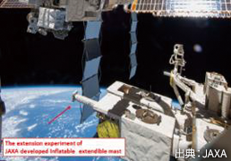 JAXA SIMPLE MISSION