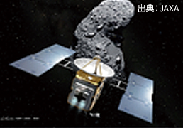 Hayabusa Mission